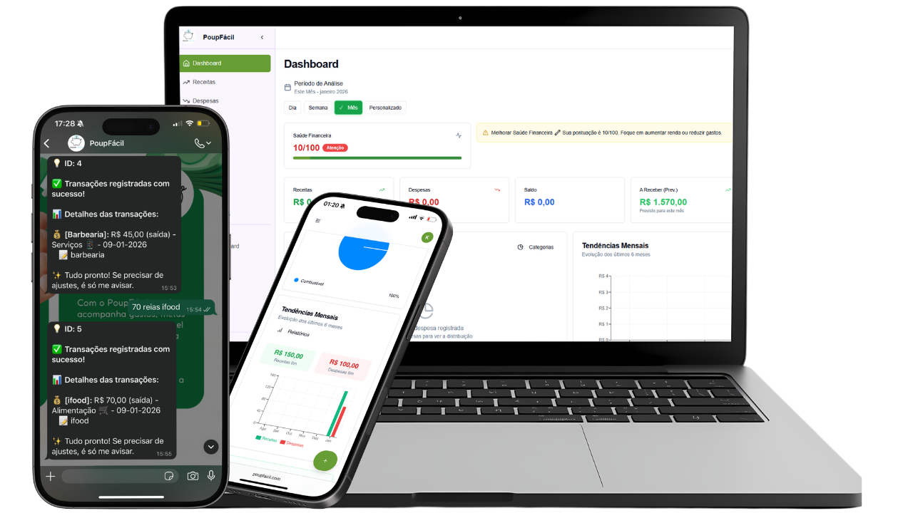 Dashboard do PoupFácil em celular e desktop